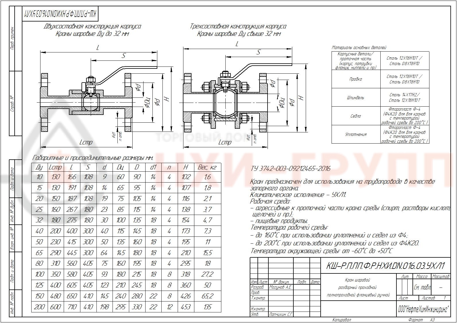 Кран шаровой Разборный Проходной Ручной Dn100 мм PN16 кгс/см по цене 69200  руб в наличии от поставщиков