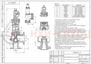 Предохранительный клапан пружинный сальниковый фланцевый с приспособлением для принудительного открытия СППК4Р 80-25нж 17нж25нж5 DN 80/100 PN 2,5/1,6 МПа УХЛ1, корпус ст. 12Х18Н9ТЛ, класс герметичности «В» по ГОСТ 9544-2015