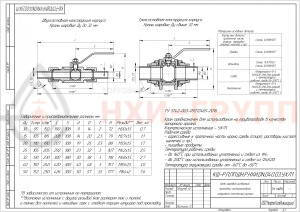 Шаровой кран разборный проходной полнопроходной штуцерно-ниппельный ручной КШ-Р.П.ПП.ШН.Р.НХИ.025.040.03.УХЛ1 DN 25 PN 4 МПа, корпус ст. 12Х18Н10Т, класс герметичности «А» по ГОСТ 9544-2015
