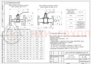 Шаровой кран разборный проходной полнопроходной фланцевый ручной КШ-Р.П.ПП.Ф.Р.НХИ.015.063.02.ХЛ1 DN 15 PN 6,3 МПа, корпус ст. 09Г2С, класс герметичности «А» по ГОСТ 9544-2015