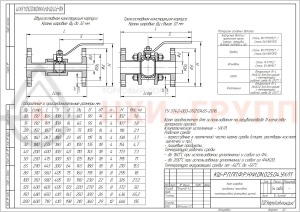 Шаровой кран разборный проходной полнопроходной фланцевый ручной КШ-Р.П.ПП.Ф.Р.НХИ.020.025.04.УХЛ1 DN 20 PN 2,5 МПа, корпус ст. 10Х17Н13М2Т, класс герметичности «А» по ГОСТ 9544-2015