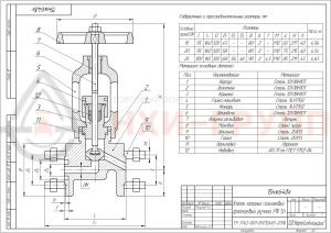 Запорный клапан сальниковый фланцевый ручной 15нж64бк DN 15 PN 1,6 МПа У1, корпус ст. 12Х18Н10Т, класс герметичности «В» по ГОСТ 9544-2015