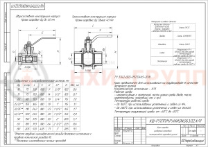 Шаровой кран разборный проходной полнопроходной муфтовый ручной КШ-Р.П.ПП.М.Р.НХИ.010.063.02.ХЛ1 DN 10 PN 6,3 МПа, корпус ст. 09Г2С, класс герметичности «А» по ГОСТ 9544-2015