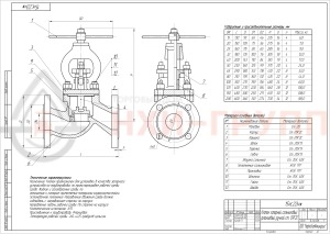 Запорный клапан сальниковый фланцевый ручной 15лс22нж DN 20 PN 4 МПа ХЛ1, корпус ст. 09Г2С, класс герметичности «А» по ГОСТ 9544-2015