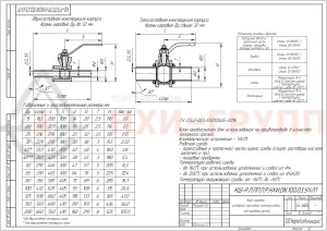 Шаровой кран разборный проходной полнопроходной под приварку ручной КШ-Р.П.ПП.П.Р.НХИ.065.100.03.УХЛ1 DN 65 PN 10 МПа, корпус ст. 12Х18Н10Т, класс герметичности «А» по ГОСТ 9544-2015