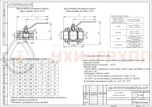 Шаровой кран разборный проходной полнопроходной муфтовый ручной КШ-Р.П.ПП.М.Р.НХИ.020.025.04.УХЛ1 DN 20 PN 2,5 МПа, корпус ст. 10Х17Н13М2Т, класс герметичности «А» по ГОСТ 9544-2015