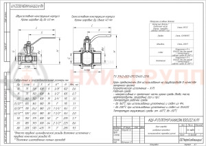 Шаровой кран разборный проходной полнопроходной муфтовый ручной КШ-Р.П.ПП.М.Р.НХИ.040.100.02.ХЛ1 DN 40 PN 10 МПа, корпус ст. 09Г2С, класс герметичности «А» по ГОСТ 9544-2015