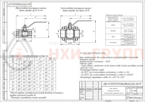 Шаровой кран разборный проходной полнопроходной муфтовый ручной КШ-Р.П.ПП.М.Р.НХИ.020.040.04.УХЛ1 DN 20 PN 4 МПа, корпус ст. 10Х17Н13М2Т, класс герметичности «А» по ГОСТ 9544-2015