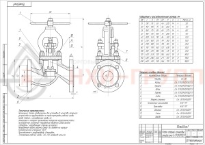 Запорный клапан сальниковый фланцевый ручной 15нж65нж DN 15 PN 1,6 МПа УХЛ1, корпус ст. 07Х20Н25МЗД2ТЛ, класс герметичности «А» по ГОСТ 9544-2015