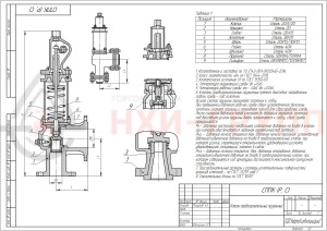 Предохранительный клапан пружинный сальниковый фланцевый с приспособлением для принудительного открытия СППК4Р 80-40 17с21нж DN 80/100 PN 4,0/1,6 МПа У1, корпус ст. 20Л, класс герметичности «В» по ГОСТ 9544-2015
