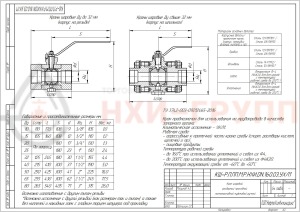 Шаровой кран разборный проходной полнопроходной муфтовый ручной КШ-Р.П.ПП.М.Р.НХИ.025.160.03.УХЛ1 DN 25 PN 16 МПа, корпус ст. 12Х18Н10Т, класс герметичности «А» по ГОСТ 9544-2015