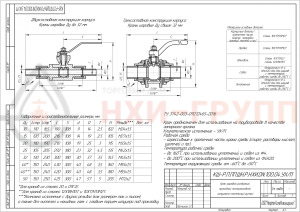 Шаровой кран разборный проходной полнопроходной штуцерно-ниппельный ручной КШ-Р.П.ПП.ШН.Р.НХИ.050.100.04.УХЛ1 DN 50 PN 10 МПа, корпус ст. 10Х17Н13М2Т, класс герметичности «А» по ГОСТ 9544-2015