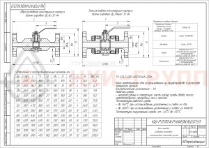 Шаровой кран разборный проходной полнопроходной фланцевый ручной КШ-Р.П.ПП.Ф.Р.НХИ.032.160.01.У DN 32 PN 16 МПа, корпус ст. 20, класс герметичности «А» по ГОСТ 9544-2015
