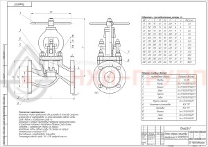 Запорный клапан сальниковый фланцевый ручной 15нж65п DN 65 PN 1,6 МПа УХЛ1, корпус ст. 07Х20Н25МЗД2ТЛ, класс герметичности «А» по ГОСТ 9544-2015