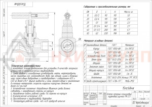 Запорный клапан сальниковый муфтовый ручной 15лс68нж DN 32 PN 2,5 МПа ХЛ1, корпус ст. 09Г2С, класс герметичности «А» по ГОСТ 9544-2015