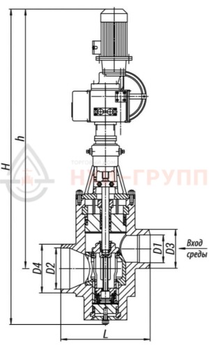регулирующий клапан под приварку с электроприводом (ПЭМ-Б5У) 18с-2-6Э DN 250 PN 10 МПа Т450 °С, корпус ст. 20