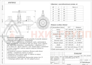 Запорный клапан сальниковый фланцевый ручной 15нж68нж DN 25 PN 6,3 МПа УХЛ1, корпус ст. 12Х18Н10Т, класс герметичности «А» по ГОСТ 9544-2015