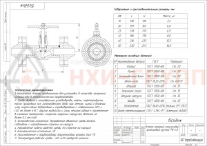 Запорный клапан сальниковый фланцевый ручной 15с68нж DN 25 PN 4 МПа У1, корпус ст. 20, класс герметичности «А» по ГОСТ 9544-2015