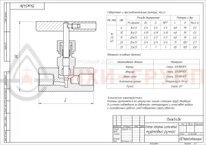Запорный клапан игольчатый муфтовый ручной 15нж54бк DN 20 PN 25 МПа УХЛ1, корпус ст. 12Х18Н10Т, класс герметичности «А» по ГОСТ 9544-2015