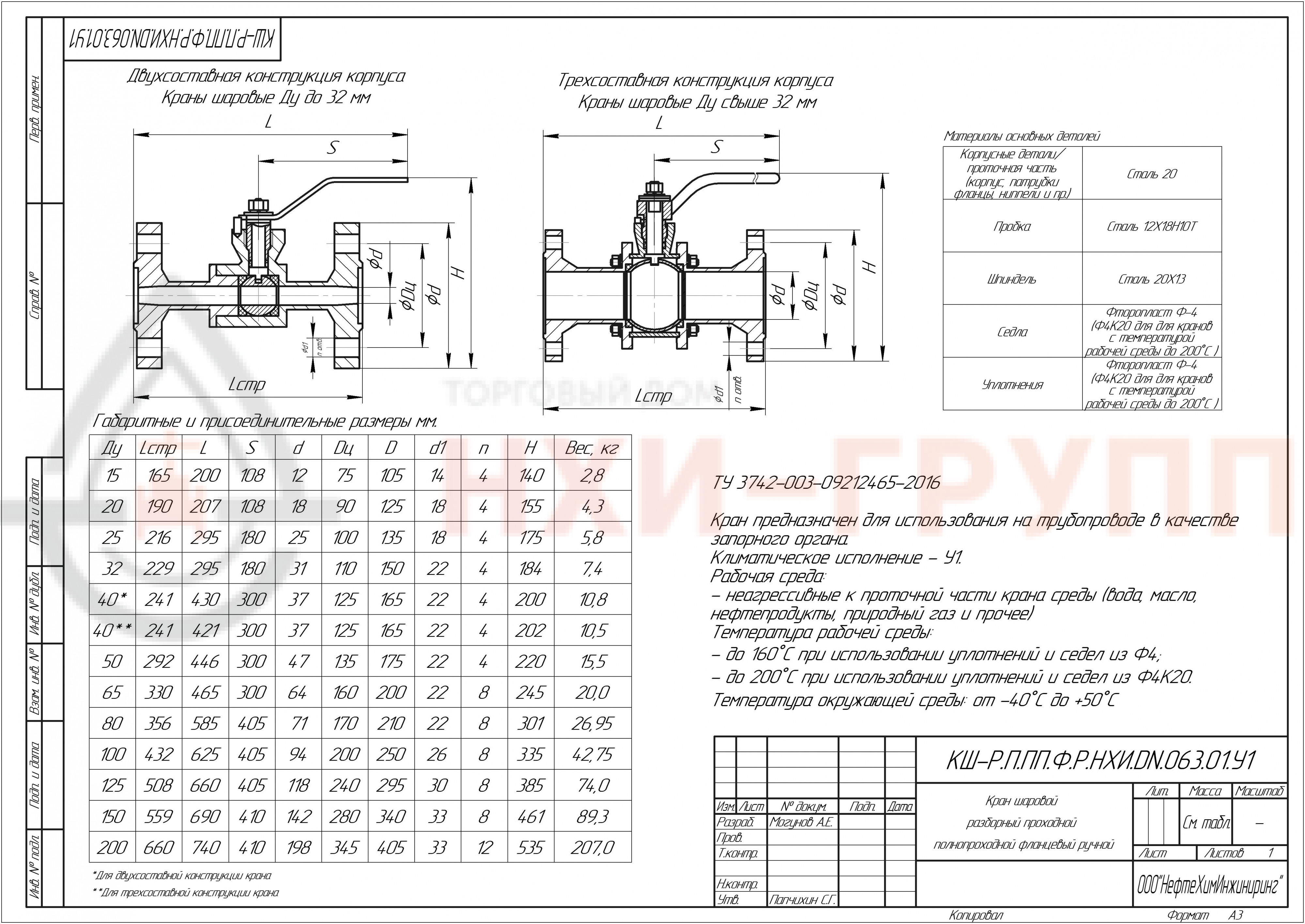 Кран шаровой Разборный Проходной Ручной Dn40 мм PN63 кгс/см по цене 11600  руб в наличии от поставщиков