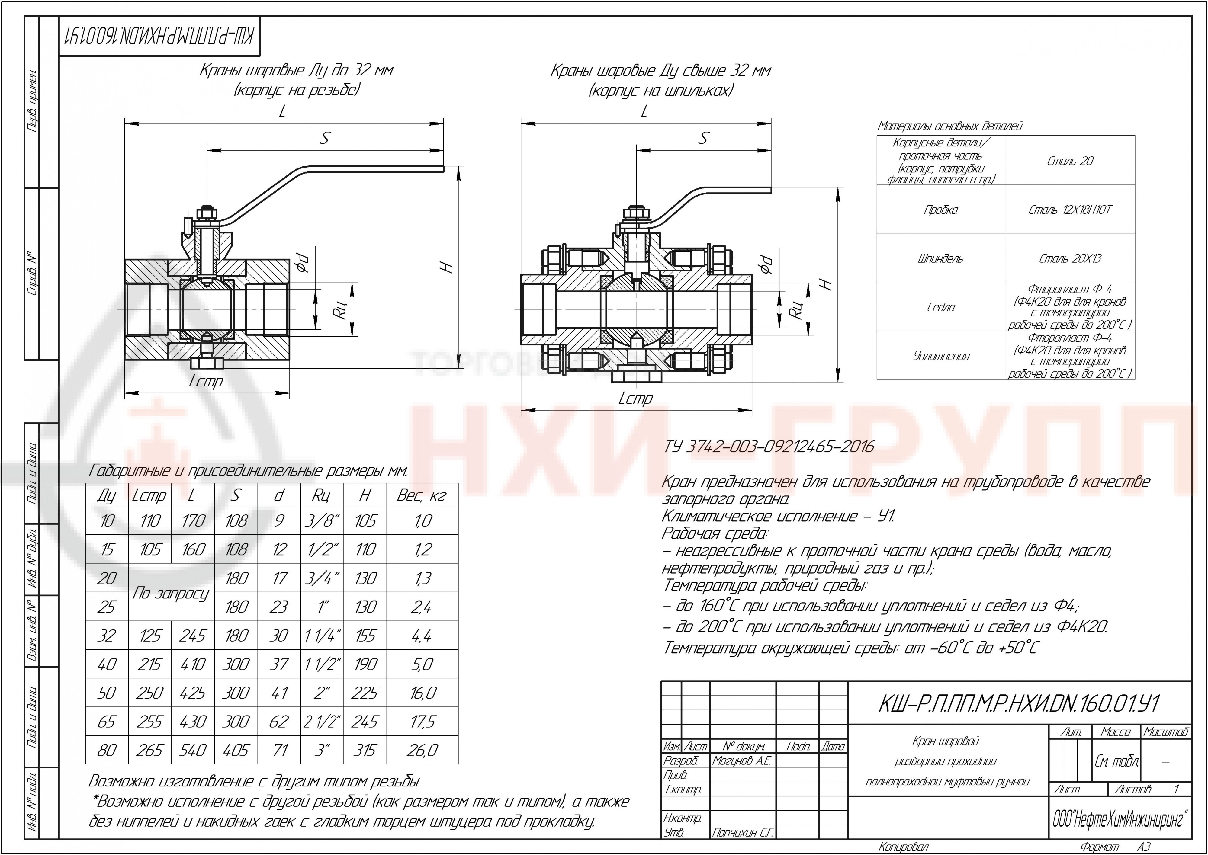 Кран шаровой Разборный Проходной Ручной Dn32 мм PN160 кгс/см по цене 14900  руб в наличии от поставщиков