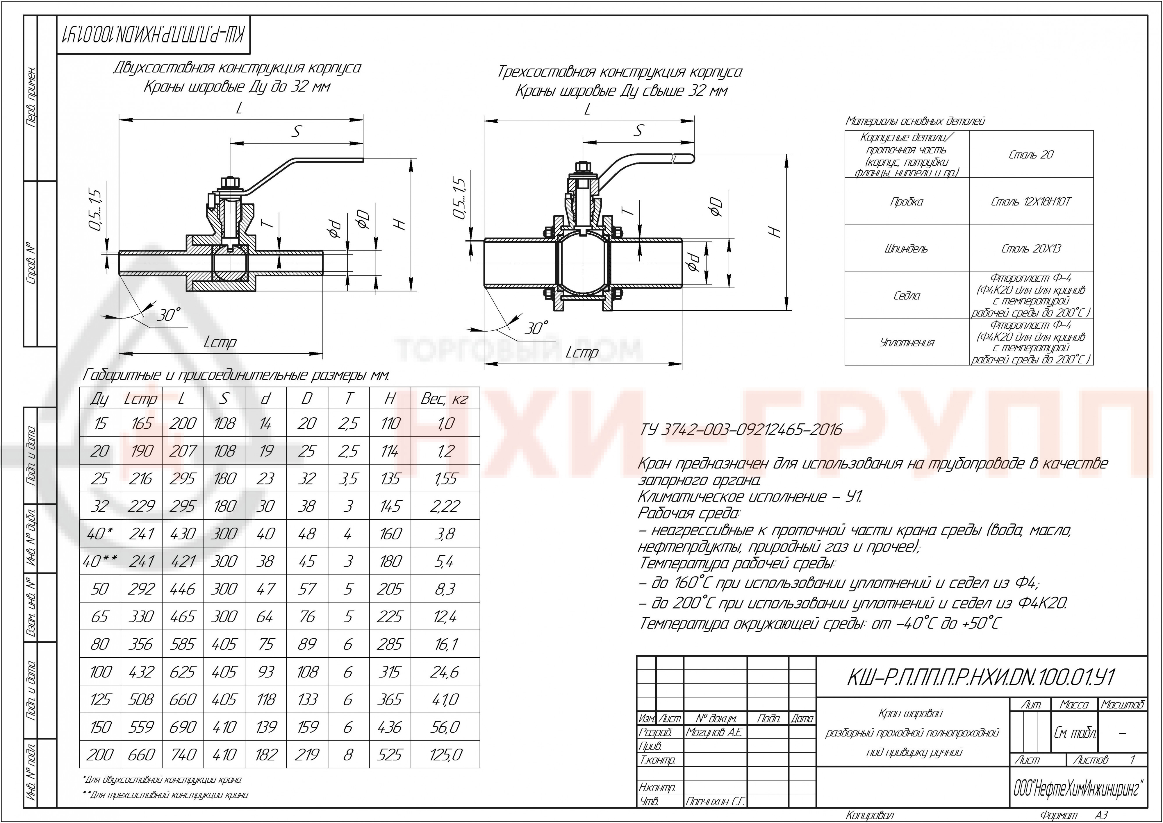 Кран шаровой Разборный Проходной Ручной Dn20 мм PN100 кгс/см по цене 8900  руб в наличии от поставщиков