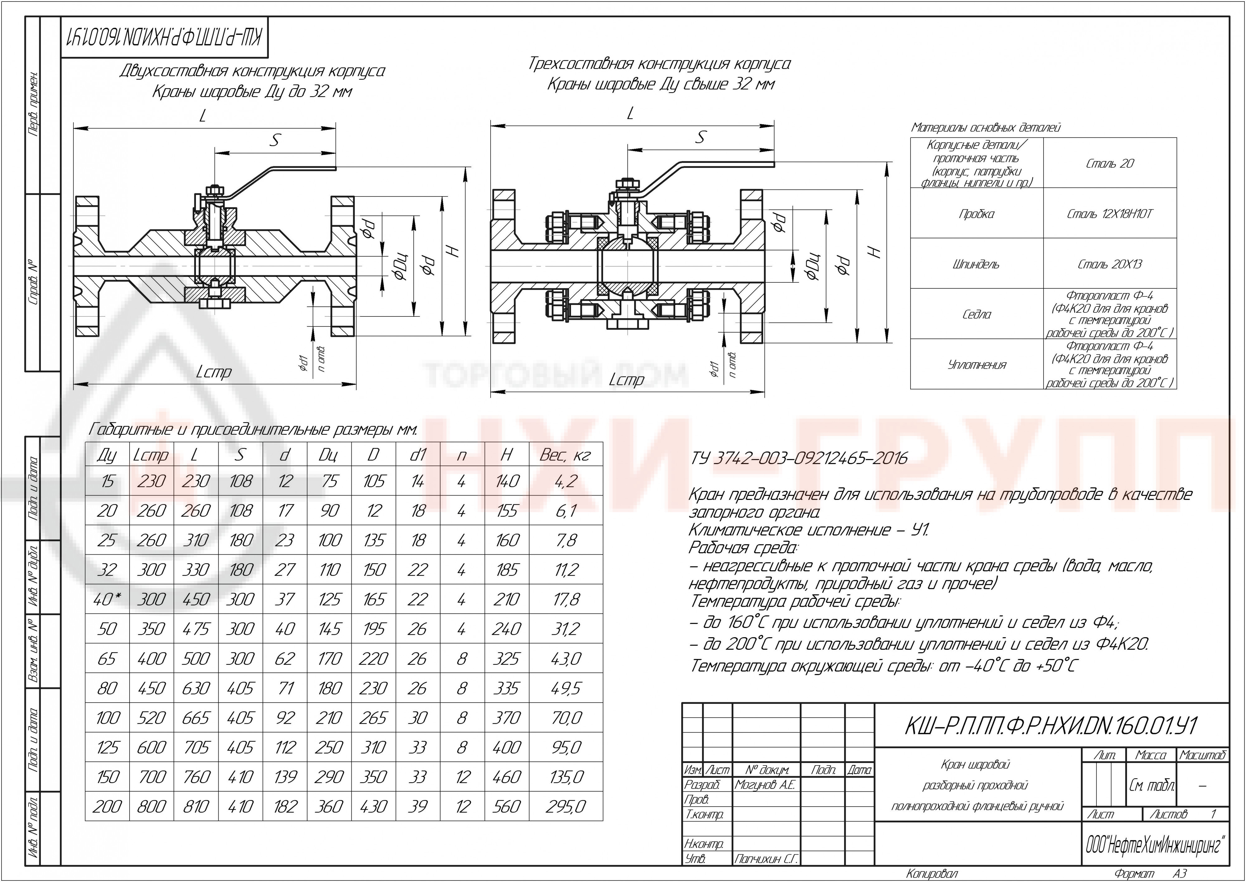 Кран шаровой Разборный Проходной Ручной Dn100 мм PN160 кгс/см по цене 72400  руб в наличии от поставщиков