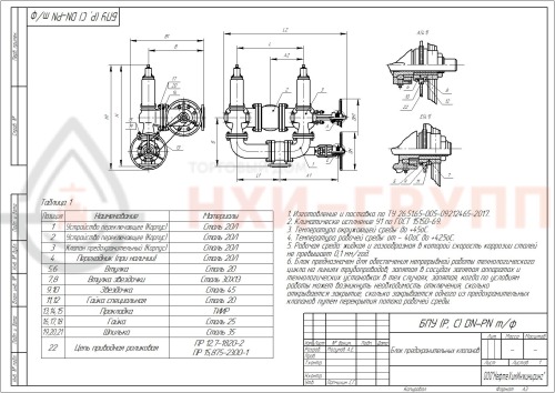 Блок предохранительных клапанов БПУ Р 80-16 У1 50с06нж1