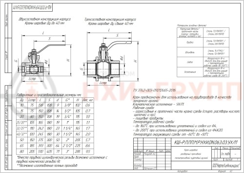Кран шаровой разборный проходной полнопроходной муфтовый ручной КШ-Р.П.ПП.М.Р.НХИ.020.063.03.УХЛ1 DN 20 PN 6,3 МПа, корпус ст. 12Х18Н10Т, класс герметичности «А» по ГОСТ 9544-2015