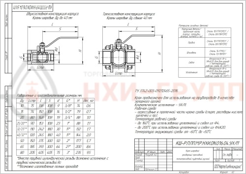 Кран шаровой разборный проходной полнопроходной муфтовый ручной КШ-Р.П.ПП.М.Р.НХИ.015.016.04.УХЛ1 DN 15 PN 1,6 МПа, корпус ст. 10Х17Н13М2Т, класс герметичности «А» по ГОСТ 9544-2015