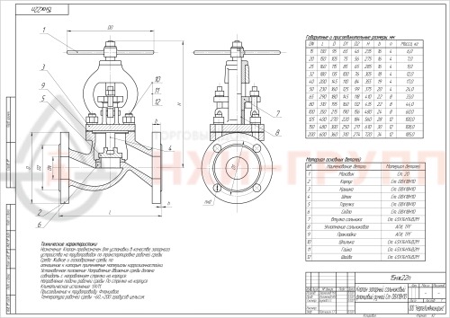 Клапан запорный сальниковый фланцевый ручной 15нж22п DN 125 PN 4,0 МПа УХЛ1, корпус ст. 08Х18Н10, класс герметичности «А» по ГОСТ 9544-2015