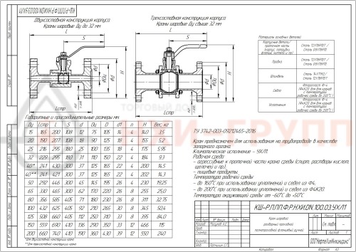Кран шаровой разборный проходной полнопроходной фланцевый ручной КШ-Р.П.ПП.Ф.Р.НХИ.065.100.03.УХЛ1 DN 65 PN 10,0 МПа, корпус ст. 12Х18Н10Т, класс герметичности «А» по ГОСТ 9544-2015