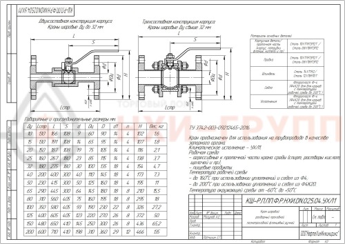 Кран шаровой разборный проходной полнопроходной фланцевый ручной КШ-Р.П.ПП.Ф.Р.НХИ.032.025.04.УХЛ1 DN 32 PN 2,5 МПа, корпус ст. 10Х17Н13М2Т, класс герметичности «А» по ГОСТ 9544-2015