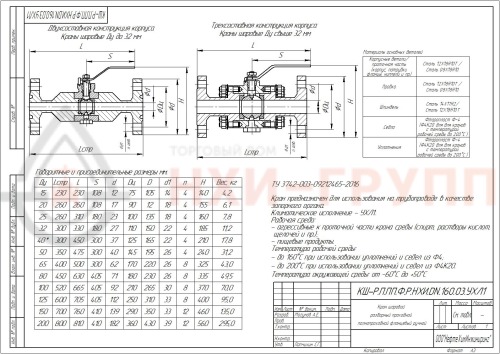 Кран шаровой разборный проходной полнопроходной фланцевый ручной КШ-Р.П.ПП.Ф.Р.НХИ.125.160.03.УХЛ1 DN 125 PN 16,0 МПа, корпус ст. 12Х18Н10Т, класс герметичности «А» по ГОСТ 9544-2015