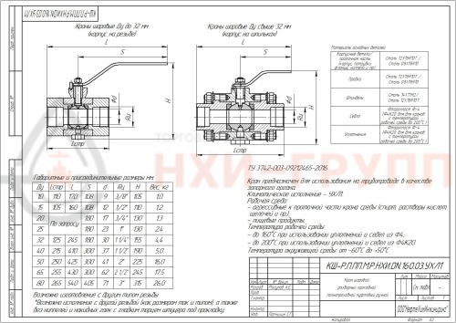 Кран шаровой разборный проходной полнопроходной муфтовый ручной КШ-Р.П.ПП.М.Р.НХИ.080.160.03.УХЛ1 DN 80 PN 16,0 МПа, корпус ст. 12Х18Н10Т, класс герметичности «А» по ГОСТ 9544-2015