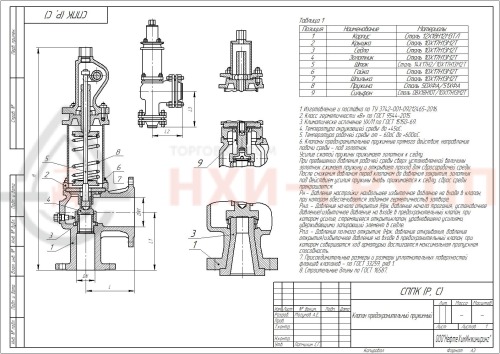 Клапан предохранительный пружинный сильфонный фланцевый без приспособления для принудительного открытия СППК5С 100-40нж1 28нж21нж DN 100 (исп. F) / 150 (исп. В) PN 4,0 (вход) / 1,6 (выход) МПа УХЛ1, пружина № ?, Рн=? кгс/см², корпус ст. 12Х18Н12М3ТЛ, класс герметичности «В» по ГОСТ 9544-2015