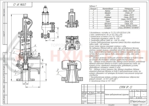Клапан предохранительный пружинный сальниковый фланцевый с приспособлением для принудительного открытия СППК4Р 80-40 17с21нж DN 80 (исп. F) / 100 (исп. В) PN 4,0 (вход) / 1,6 (выход) МПа У1, пружина № ?, Рн=? кгс/см², корпус ст. 20Л, класс герметичности «В» по ГОСТ 9544-2015