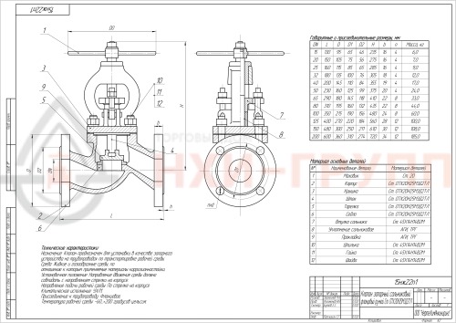 Клапан запорный сальниковый фланцевый ручной 15нж22п DN 125 PN 4,0 МПа УХЛ1, корпус ст. 07Х20Н25МЗД2ТЛ, класс герметичности «А» по ГОСТ 9544-2015
