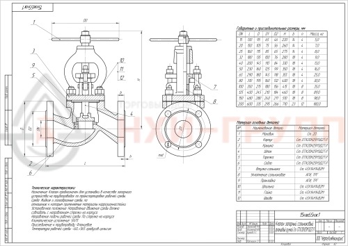 Клапан запорный сальниковый фланцевый ручной 15нж65нж DN 125 PN 1,6 МПа УХЛ1, корпус ст. 07Х20Н25МЗД2ТЛ, класс герметичности «А» по ГОСТ 9544-2015