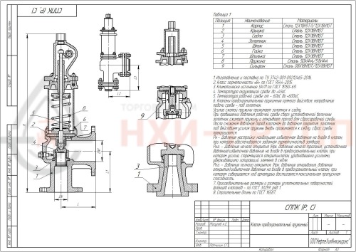 Клапан предохранительный пружинный сальниковый фланцевый без приспособления для принудительного открытия СППК4 25-16 17нж13нж DN 25 (исп. В) / 40 (исп. В) PN 1,6 (вход) / 0,6 (выход) МПа УХЛ1, пружина № ?, Рн=? кгс/см², корпус ст. 12Х18Н9ТЛ, класс герметичности «В» по ГОСТ 9544-2015